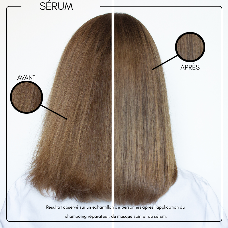 Sérum Réparateur à l’Huile de Ricin – Hydratation & Soin Intense