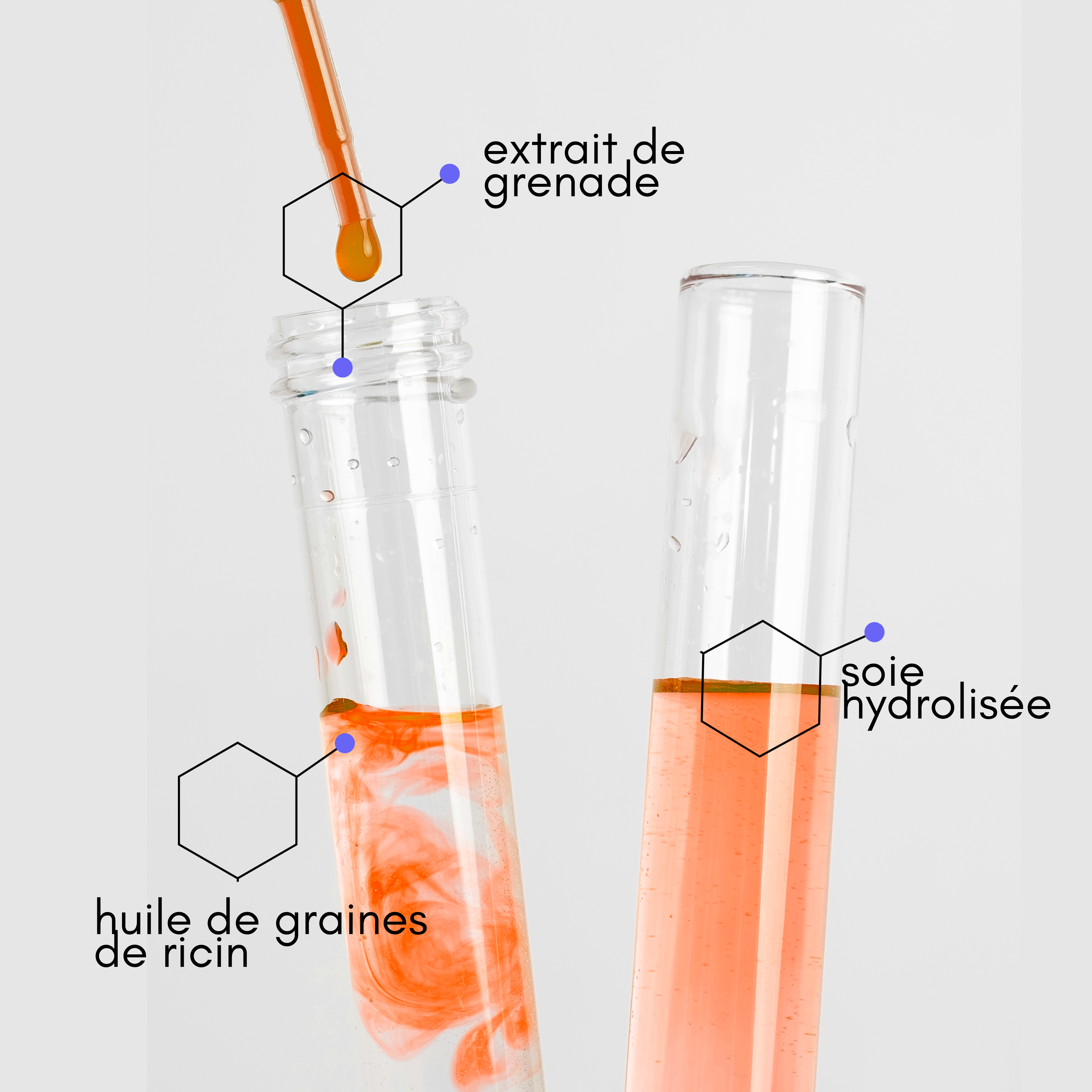 Sérum Réparateur à l’Huile de Ricin – Hydratation & Soin Intense