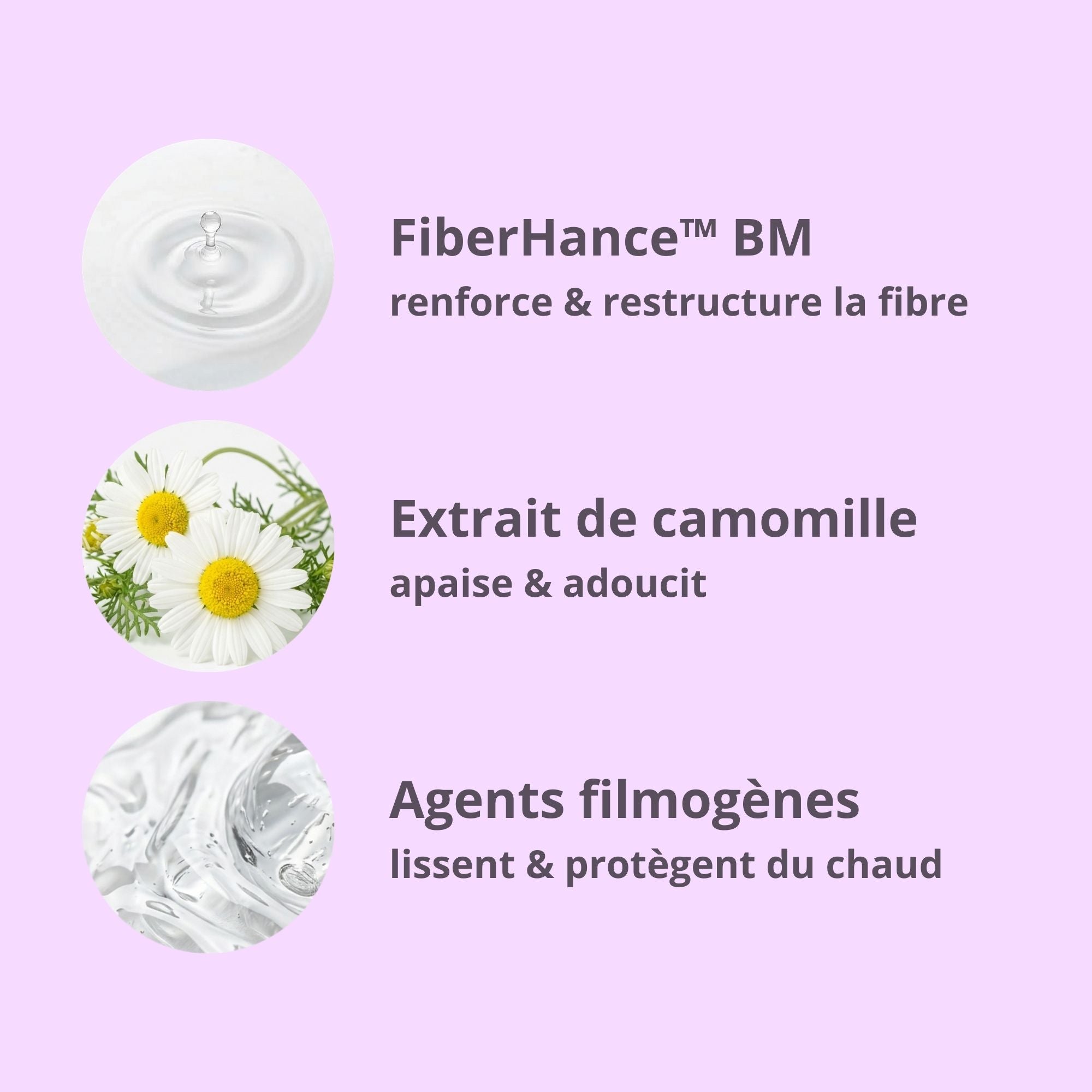 MAXI Routine ANTI-UV ANTI-FRIZZ marshmallow & Buriti